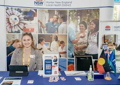 The 6th Australian Nursing and Midwifery Conference 2023